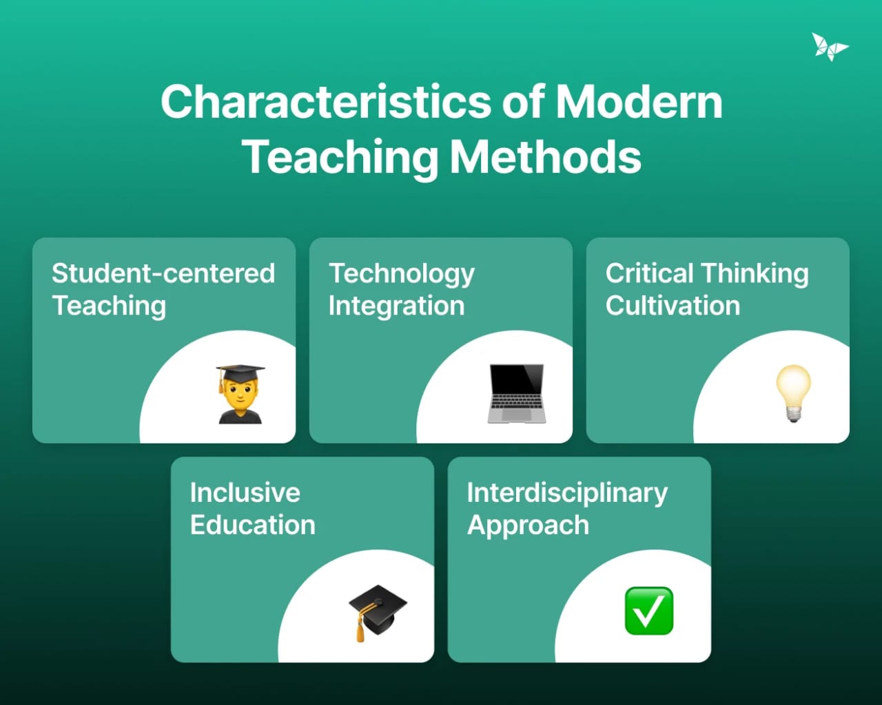 The Importance of Matching Teaching Methods, Approaches, Strategies, and Media to Students’ Needs, Interests, and Learning Styles in Students’s real life