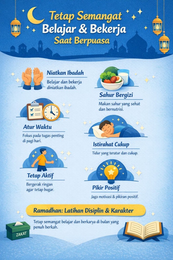 Tetap Semangat Belajar dan Bekerja Saat Berpuasa